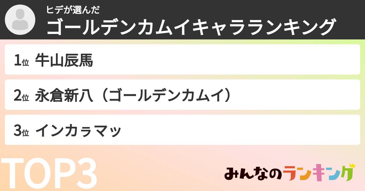 ヒデさんの「ゴールデンカムイキャラランキング」