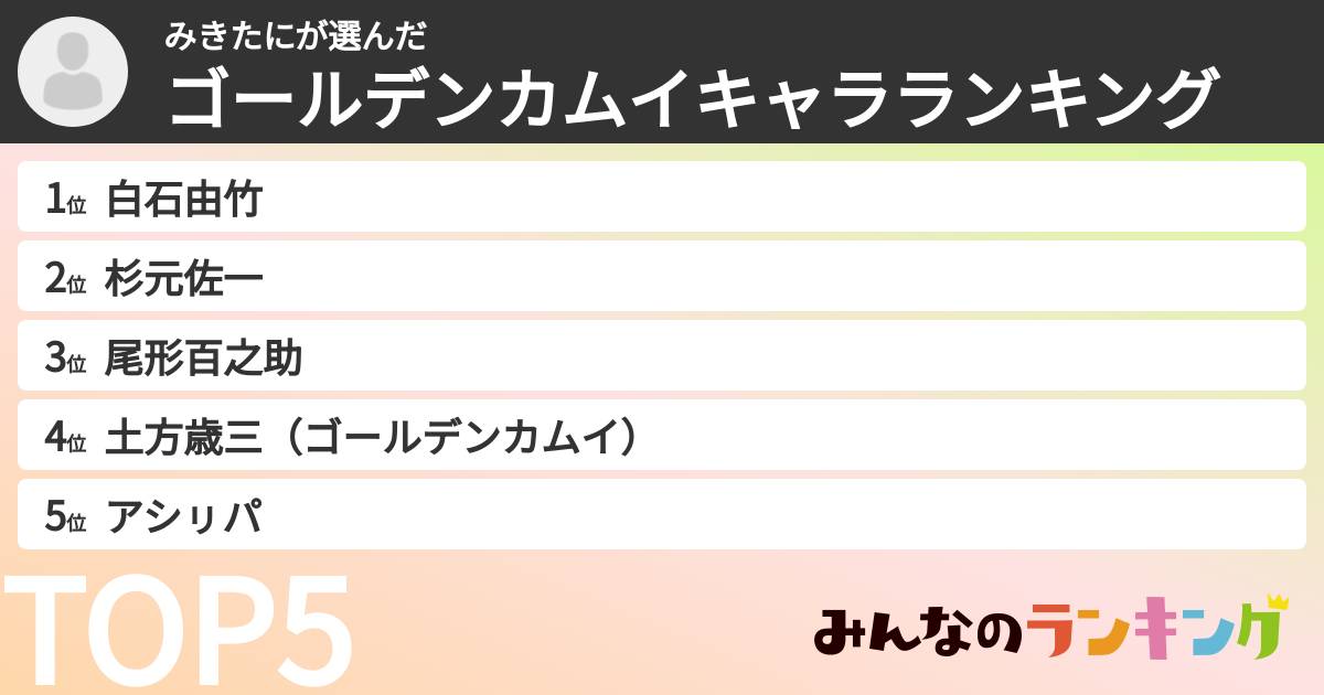 みきたにさんの「ゴールデンカムイキャラランキング」