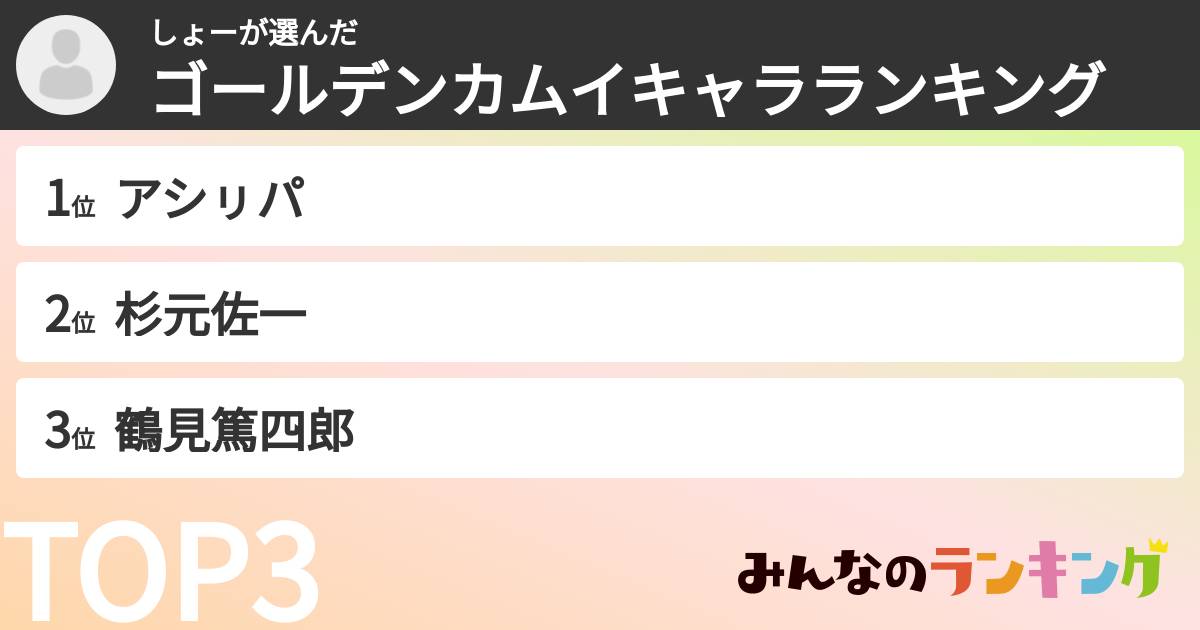 しょーさんの「ゴールデンカムイキャラランキング」
