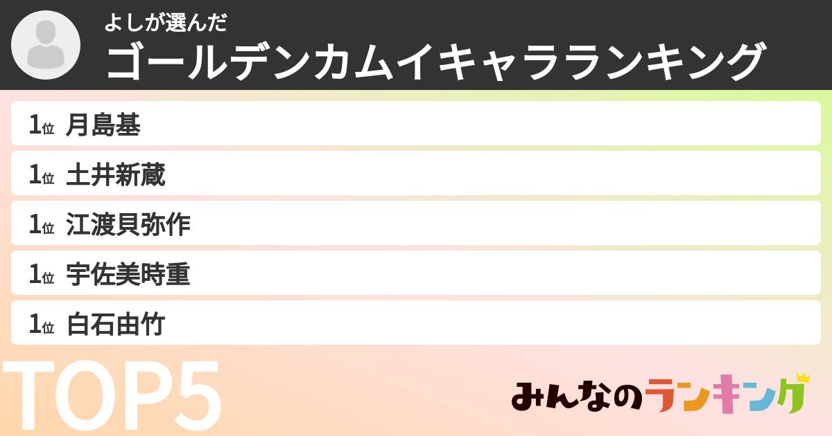 よしさんの「ゴールデンカムイキャラランキング」