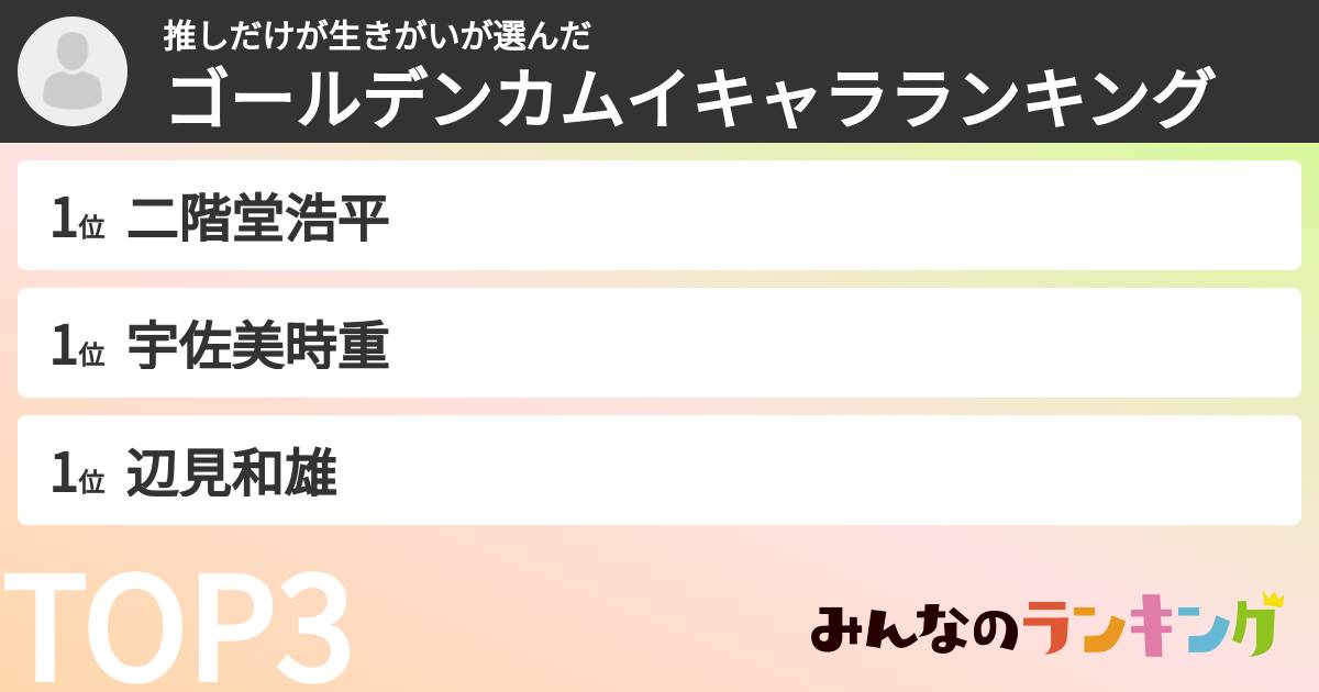 推しだけが生きがいさんの「ゴールデンカムイキャラランキング」