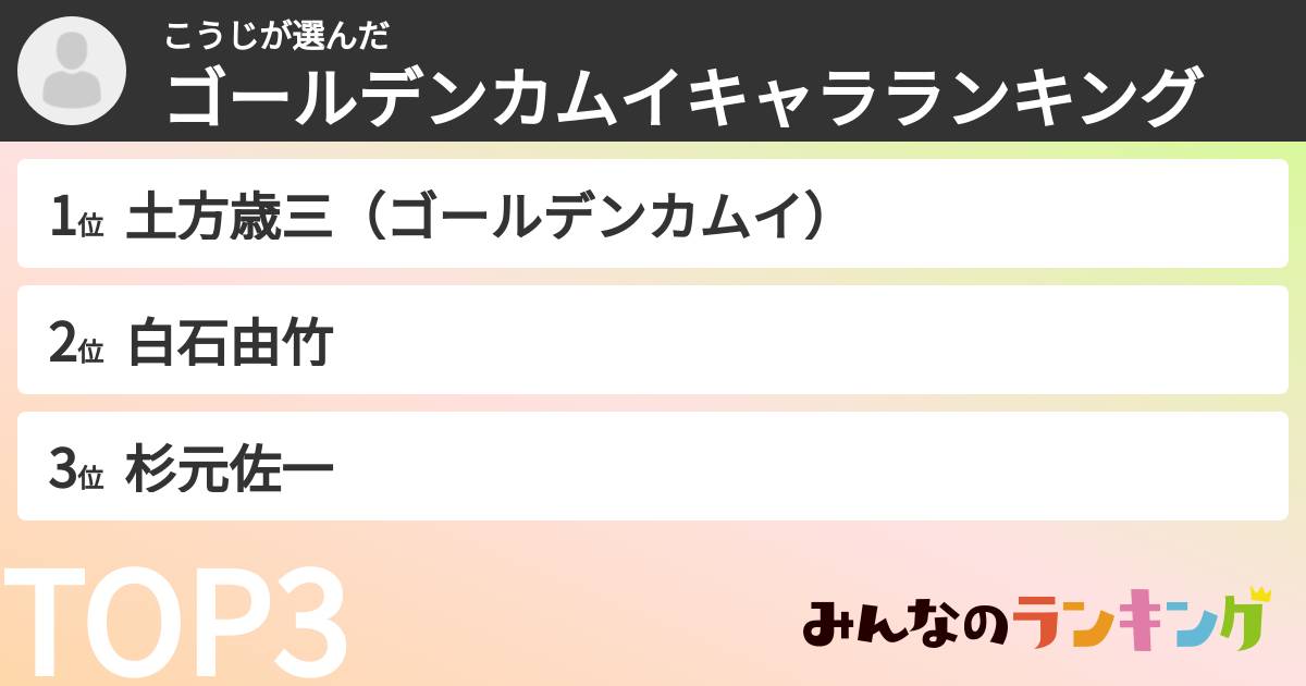 こうじさんの「ゴールデンカムイキャラランキング」