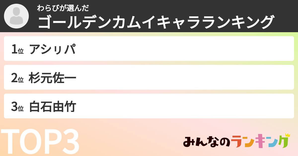 わらびさんの「ゴールデンカムイキャラランキング」