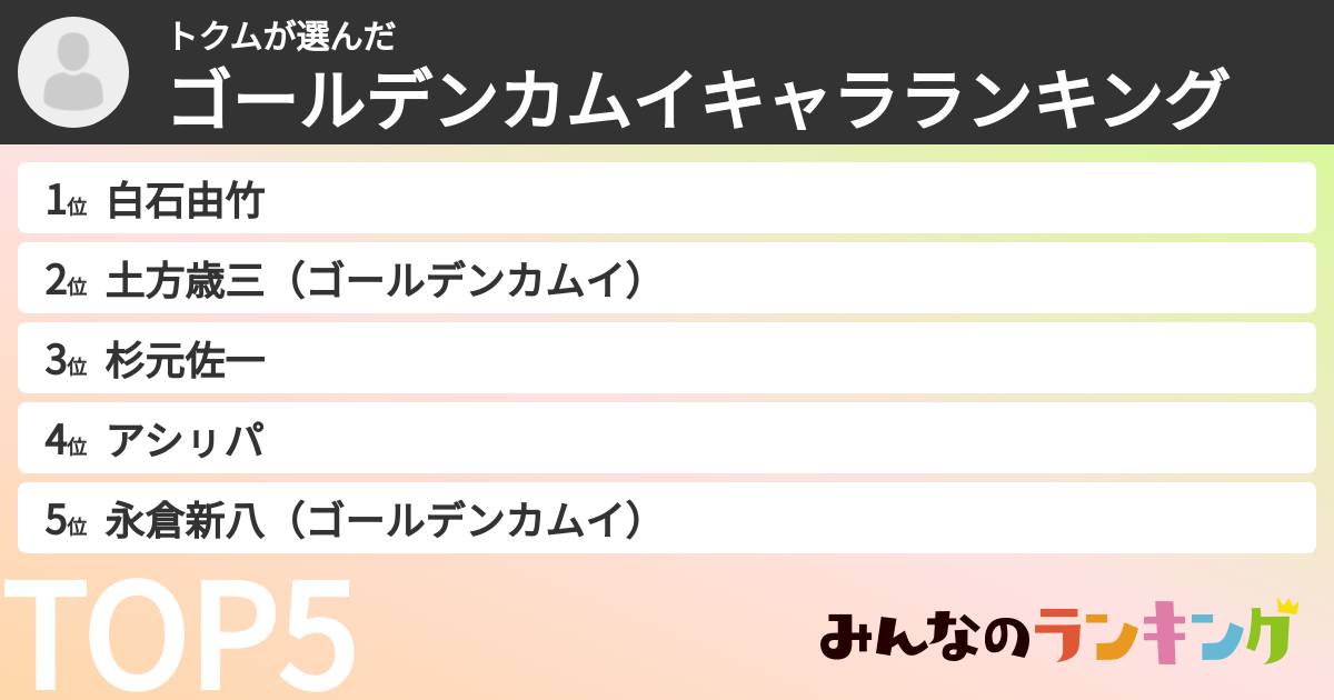 トクムさんの「ゴールデンカムイキャラランキング」