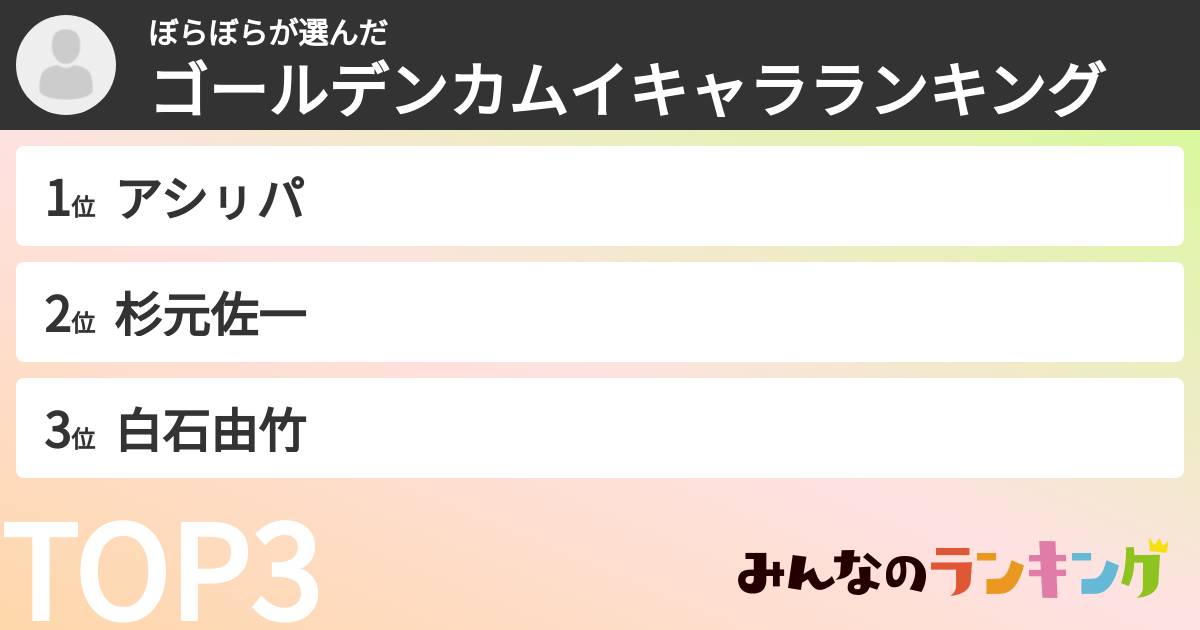 ぼらぼらさんの「ゴールデンカムイキャラランキング」