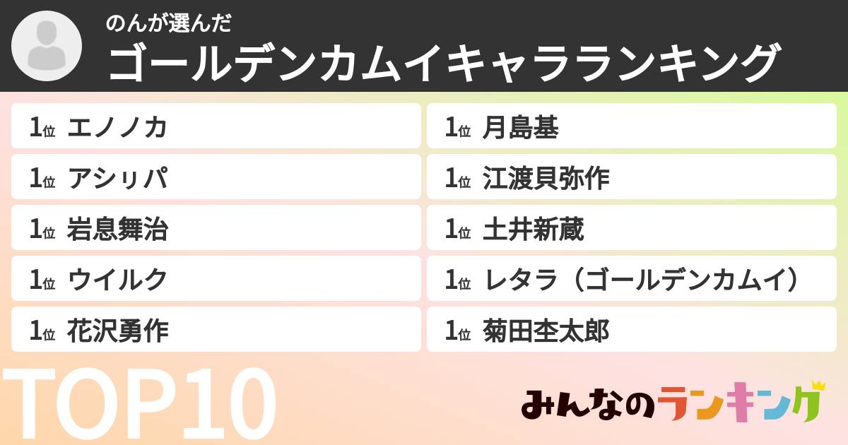 のんさんの「ゴールデンカムイキャラランキング」