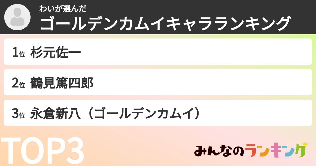 わいさんの「ゴールデンカムイキャラランキング」