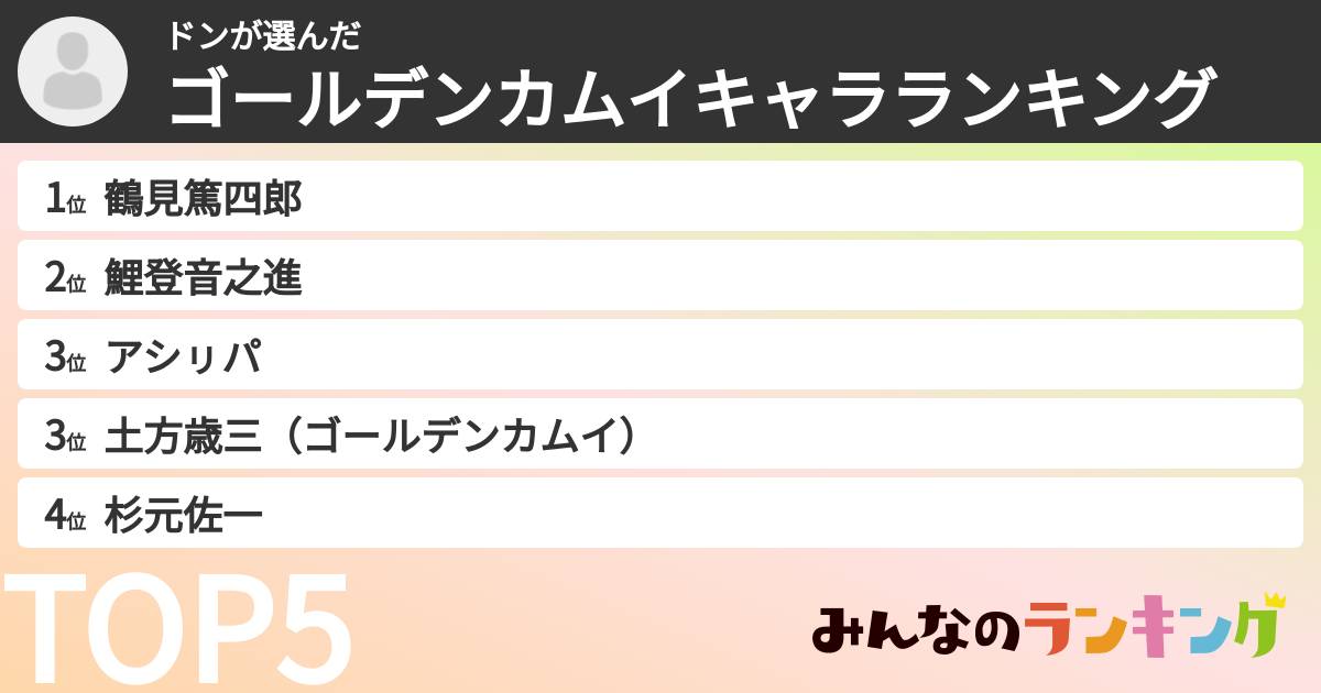 ドンさんの「ゴールデンカムイキャラランキング」