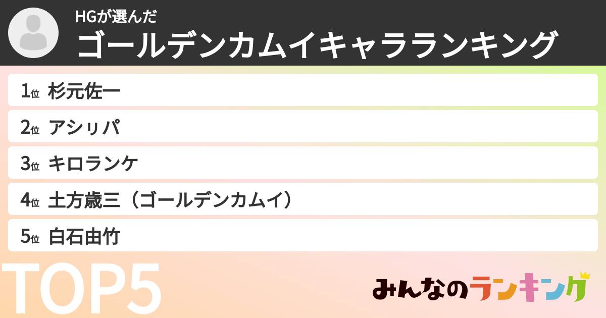 HGさんの「ゴールデンカムイキャラランキング」