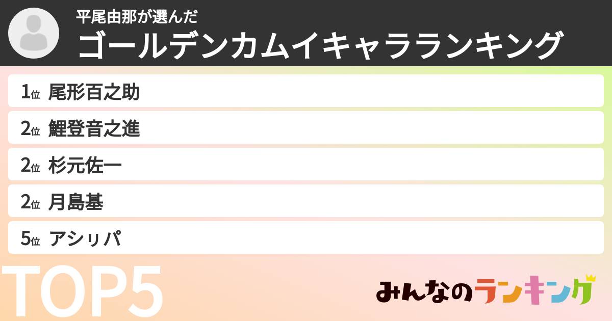平尾由那さんの「ゴールデンカムイキャラランキング」