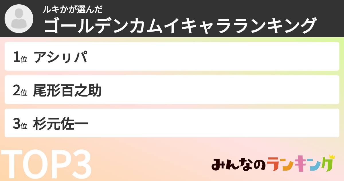 ルキかさんの「ゴールデンカムイキャラランキング」