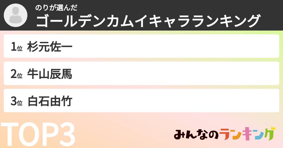 のりさんの「ゴールデンカムイキャラランキング」