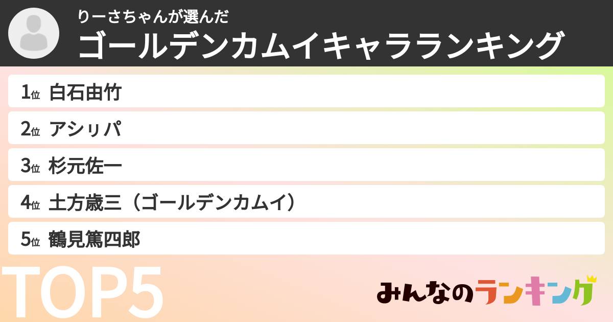 りーさちゃんさんの「ゴールデンカムイキャラランキング」