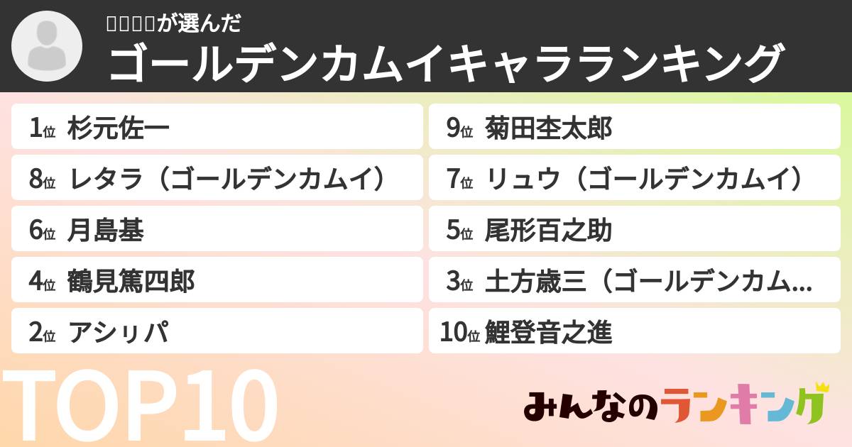စွန်さんの「ゴールデンカムイキャラランキング」