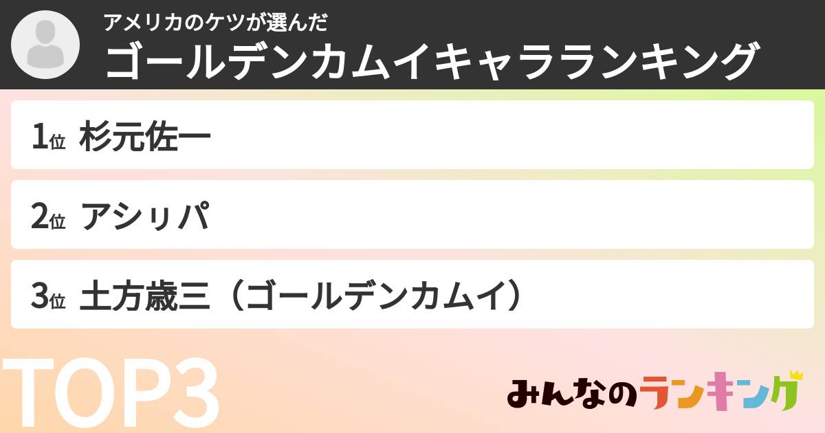 アメリカのケツさんの「ゴールデンカムイキャラランキング」