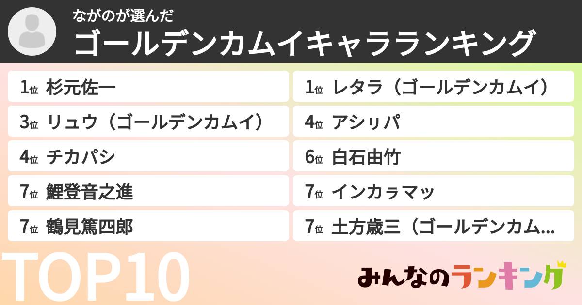 ながのさんの「ゴールデンカムイキャラランキング」