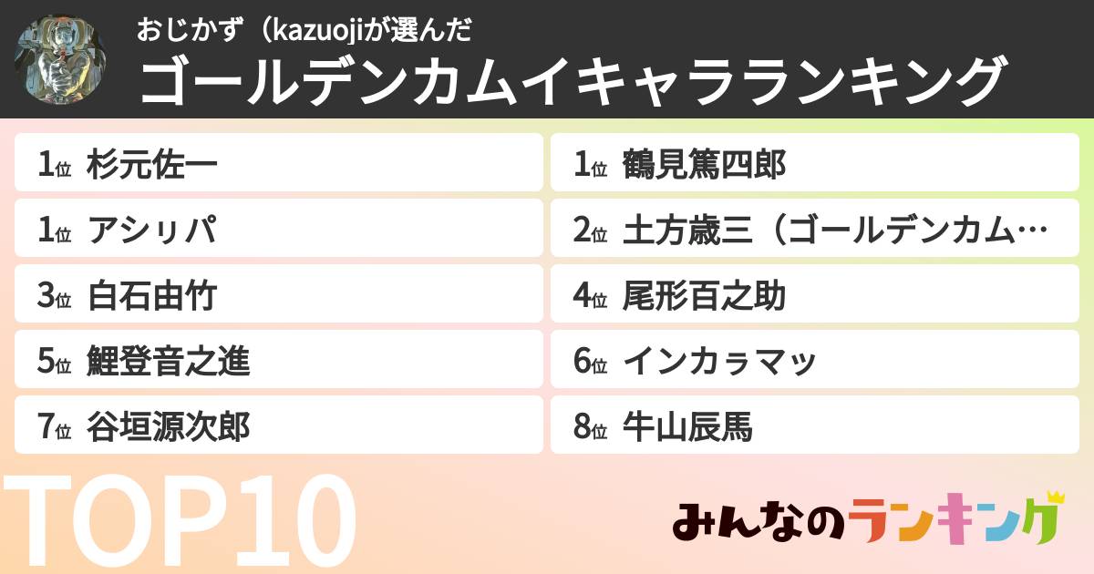 おじかず（kazuojiさんの「ゴールデンカムイキャラランキング」
