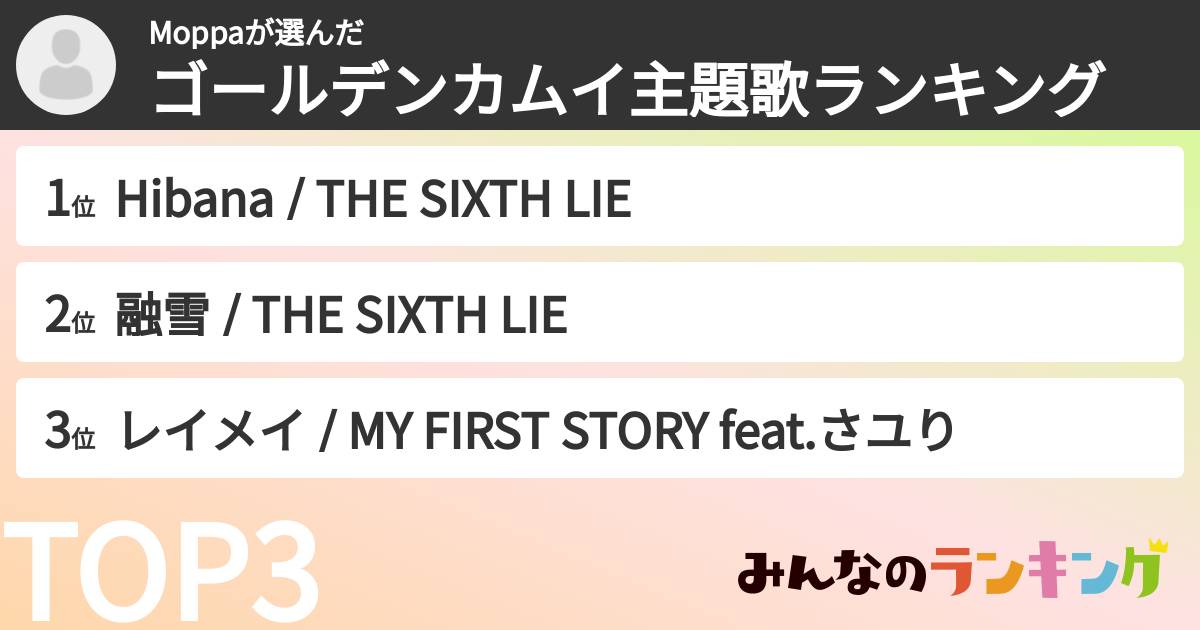 Moppaさんの「ゴールデンカムイ主題歌ランキング」