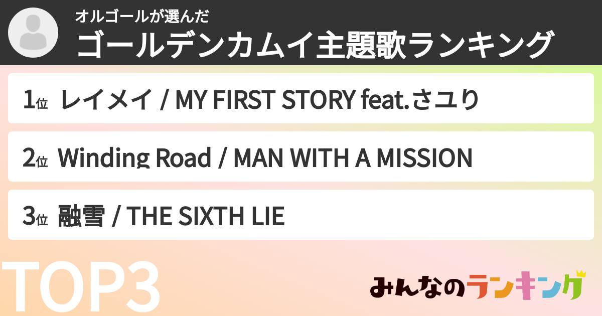 オルゴールさんの「ゴールデンカムイ主題歌ランキング」