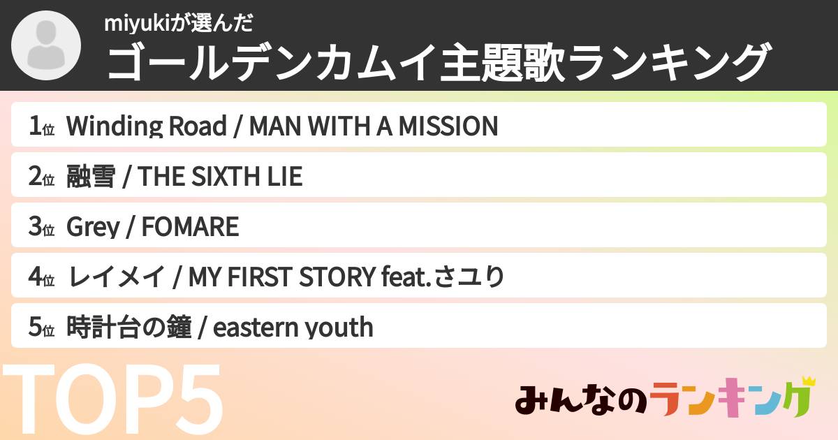 miyukiさんの「ゴールデンカムイ主題歌ランキング」