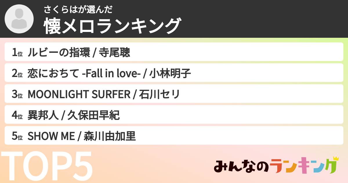 さくらはさんの「懐メロランキング」