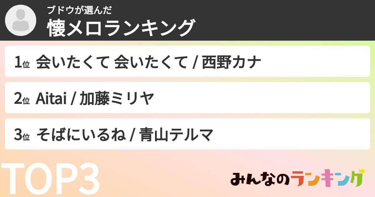 ブドウさんの「懐メロランキング」