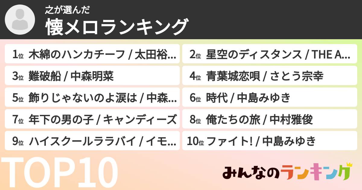 之さんの「懐メロランキング」