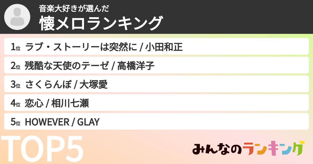 音楽大好きさんの「懐メロランキング」