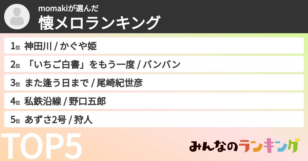 momakiさんの「懐メロランキング」
