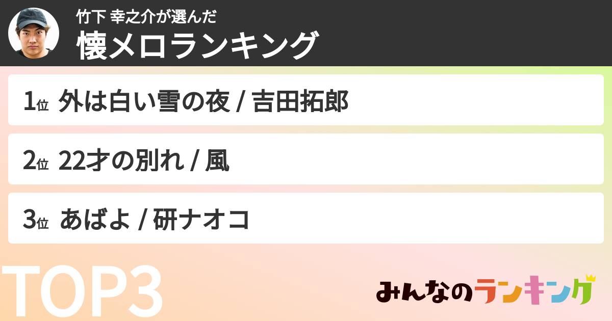 竹下 幸之介さんの「好きな懐メロランキング」