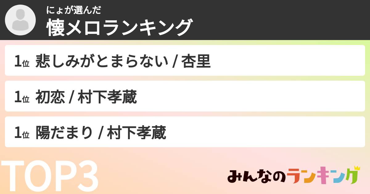 にょさんの「懐メロランキング」