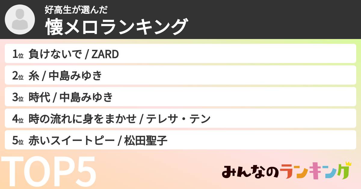 好高生さんの「懐メロランキング」