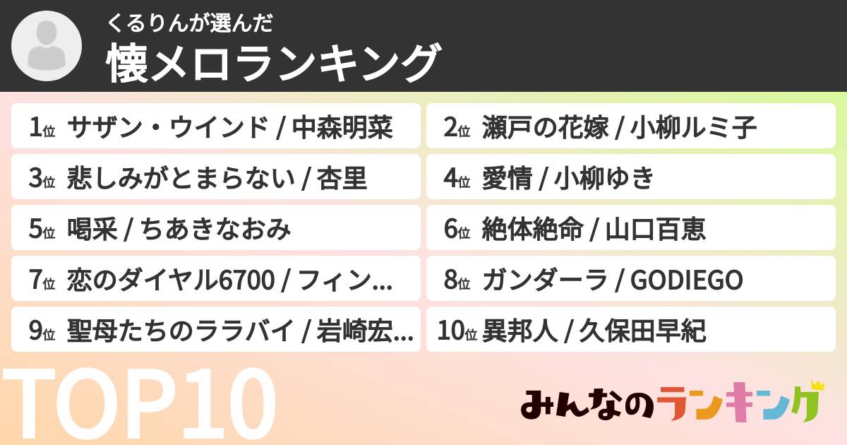 くるりんさんの「懐メロランキング」