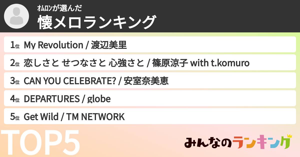 ｵﾑﾛﾝさんの「懐メロランキング」