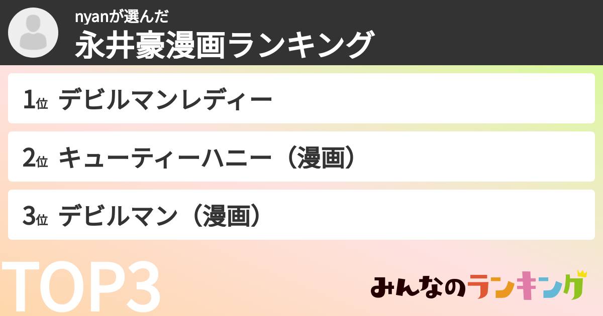 nyanさんの「永井豪漫画ランキング」