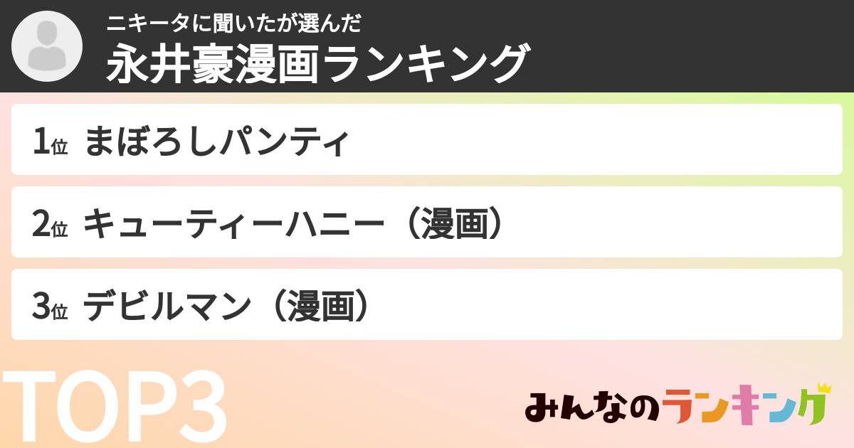 ニキータに聞いたさんの「永井豪漫画ランキング」