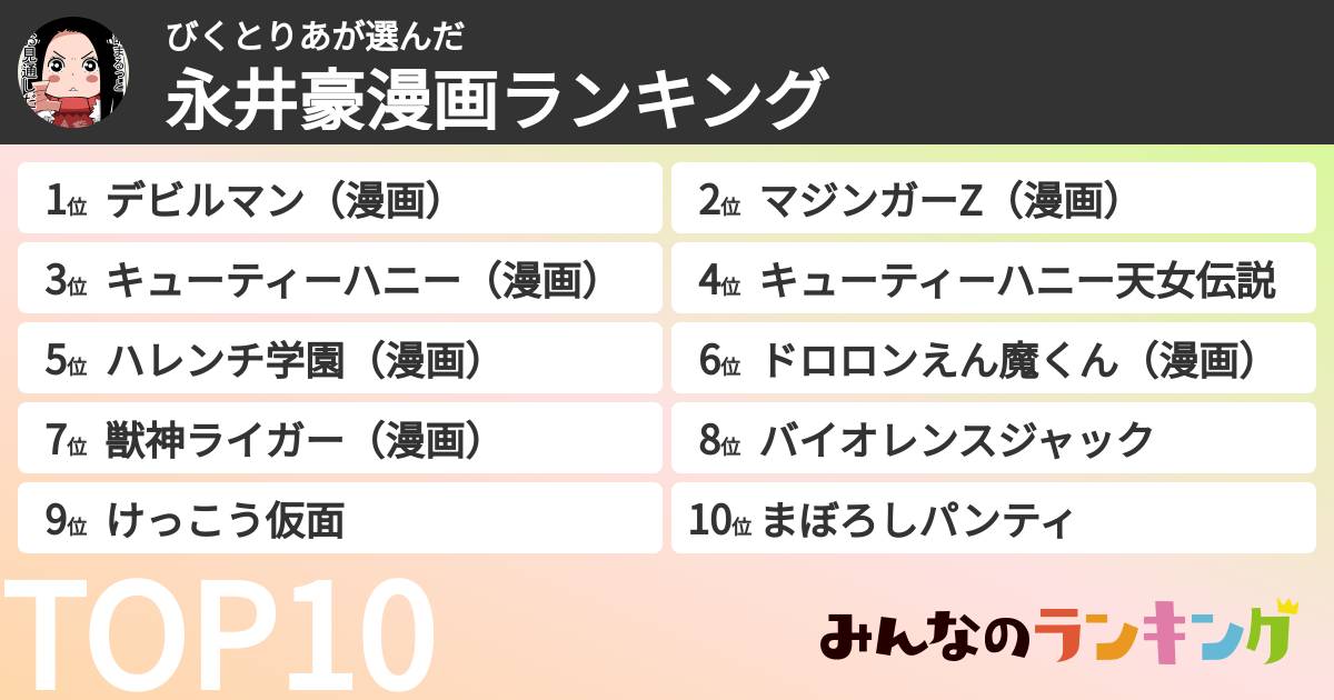 びくとりあさんの「永井豪漫画ランキング」