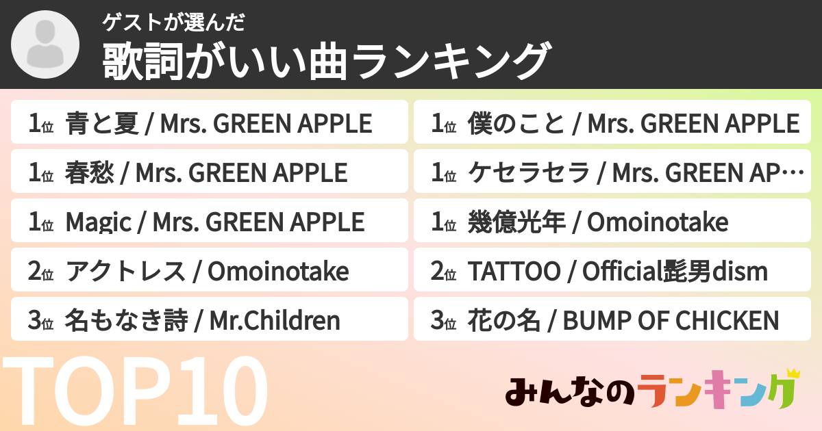 ブイズ思いのmrsの剣士さんの「歌詞がいい曲ランキング」
