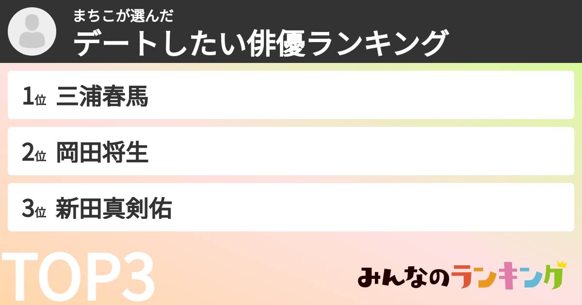 まちこさんの「デートしたい俳優ランキング」