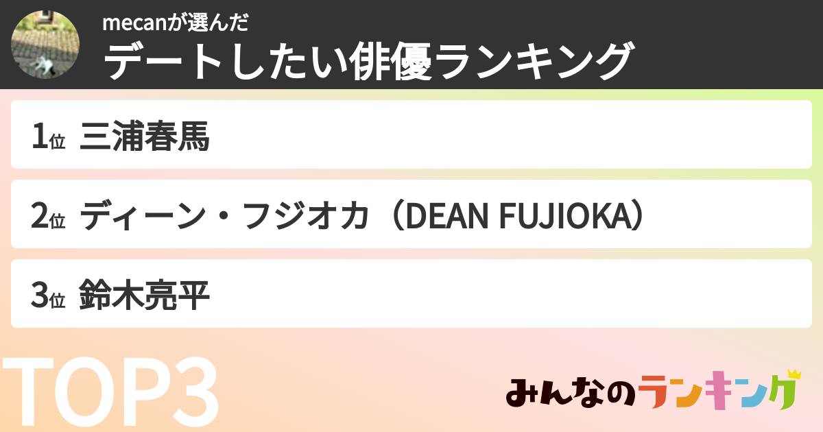 mecanさんの「デートしたい俳優ランキング」