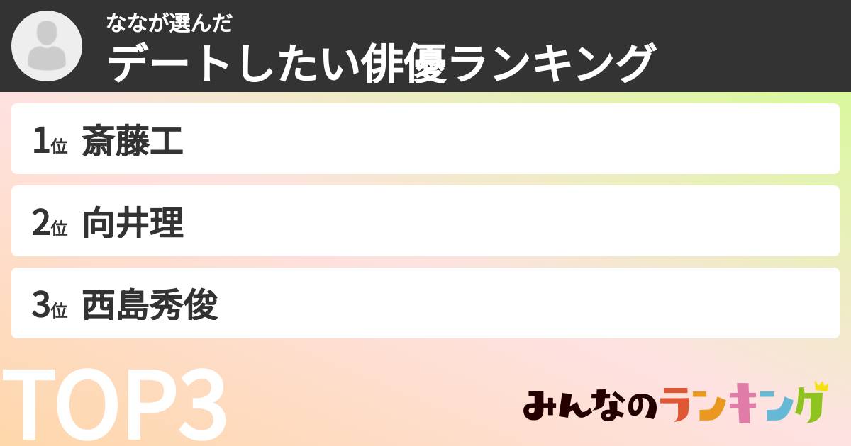 ななさんの「デートしたい俳優ランキング」