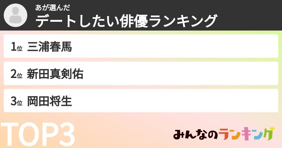 あさんの「デートしたい俳優ランキング」