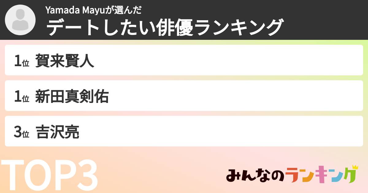 Yamada Mayuさんの「デートしたい俳優ランキング」