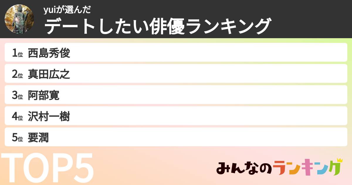 yuiさんの「デートしたい俳優ランキング」