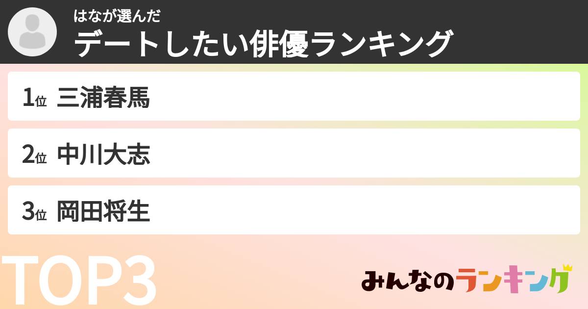 はなさんの「デートしたい俳優ランキング」