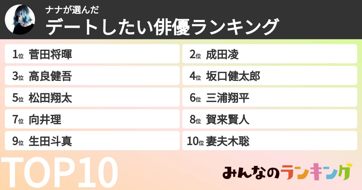 ナナさんの「デートしたい俳優ランキング」