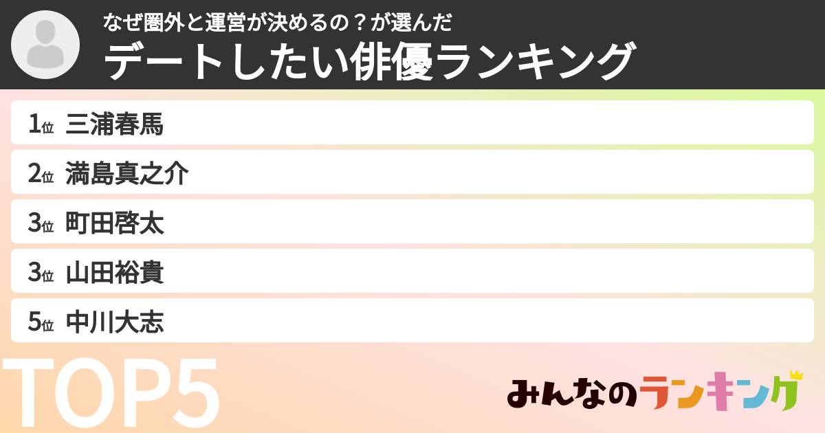 なぜ圏外と運営が決めるの?さんの「デートしたい俳優ランキング」