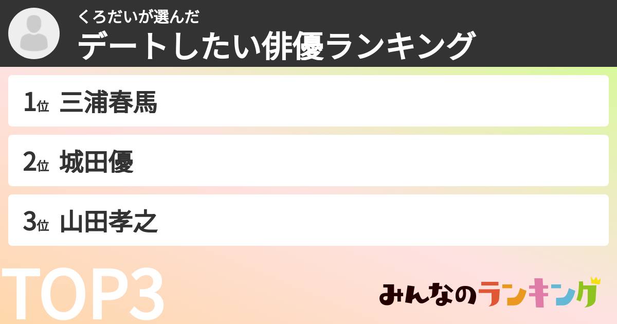 くろだいさんの「デートしたい俳優ランキング」