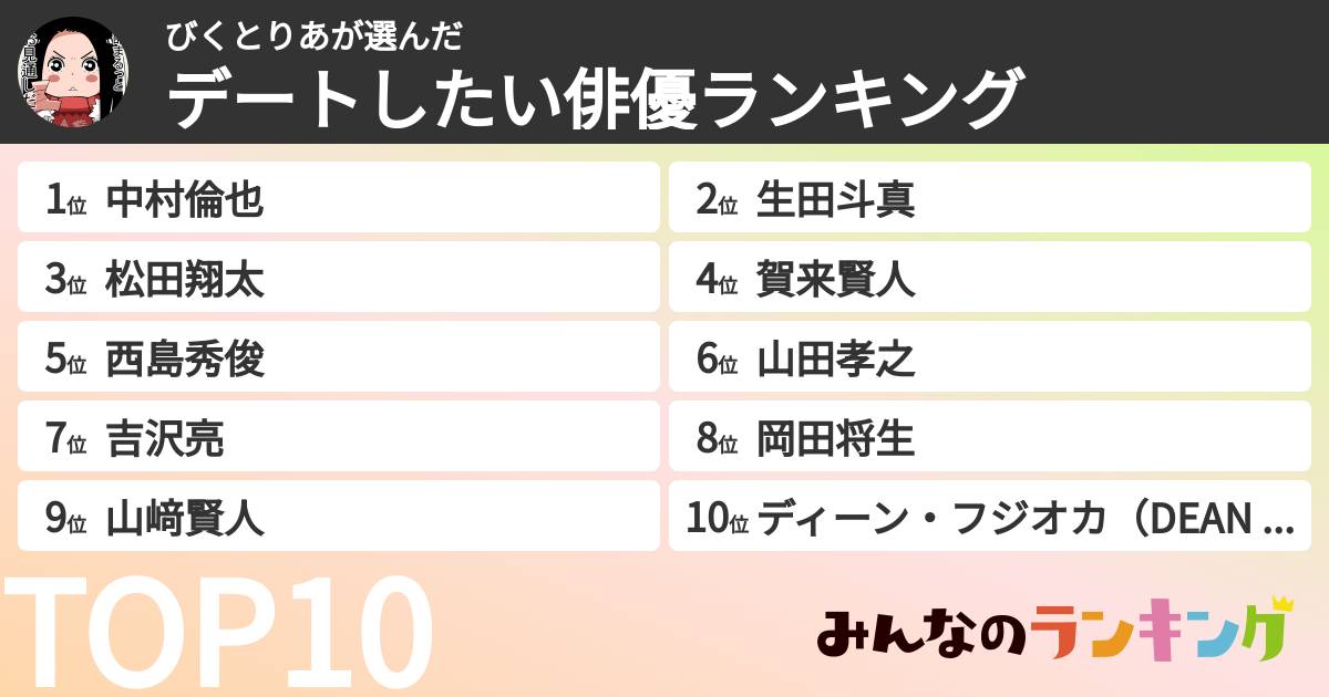 びくとりあさんの「デートしたい俳優ランキング」
