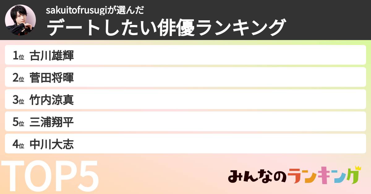 sakuitofrusugiさんの「デートしたい俳優ランキング」